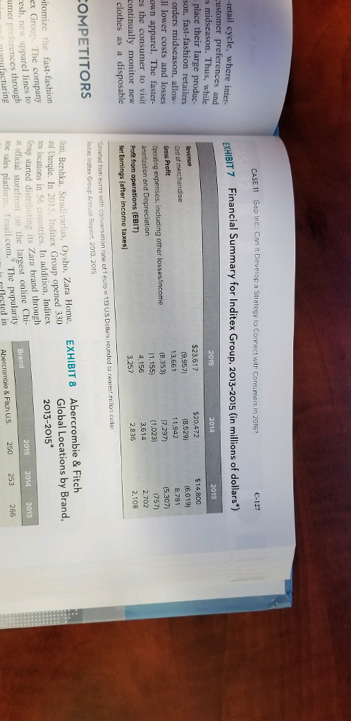 Debt-to-Equity Cross- Sectioinal Analysis- GAP Ratio 2015 2014 2013 Gross Profit Margin