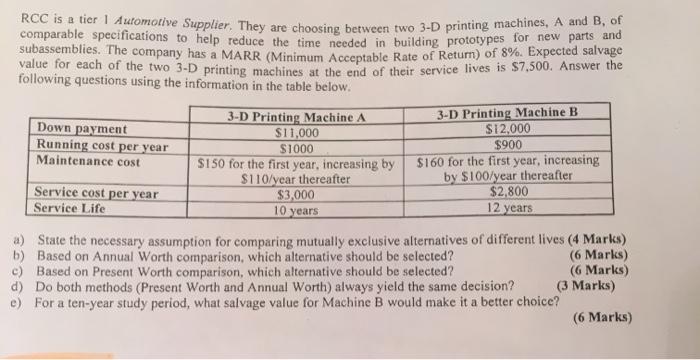 is a tier 1 Automotive Supplier. They are choosing between two 3-D
