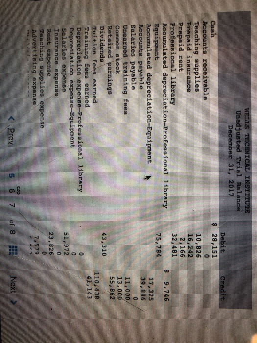 applies to the questions displayed below. Wells Technical Institute (WT), a school