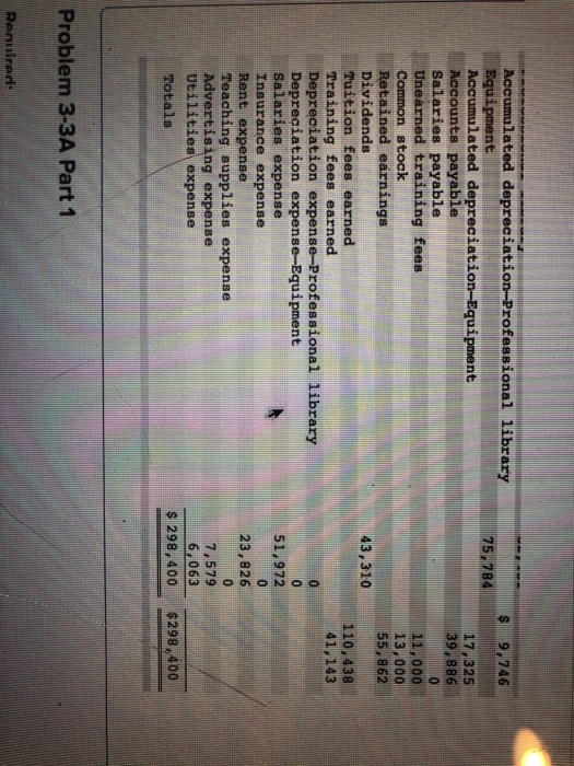 owned by Tristana Wells, provides training to individuals who pay tultion directly