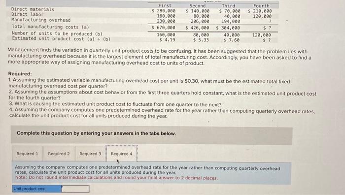 unit product costs to be confusing. It has been suggested that the