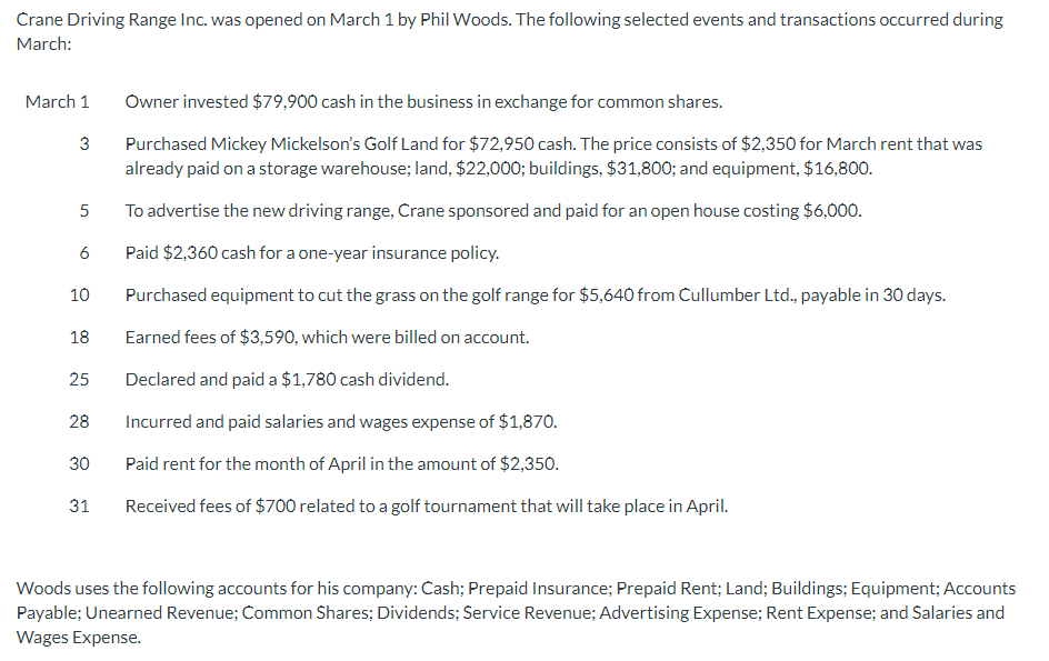 Crane Driving Range Inc. was opened on March 1 by Phil