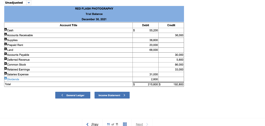 Earnings, $33,000. During 2021, the company had the following transactions: 1. February