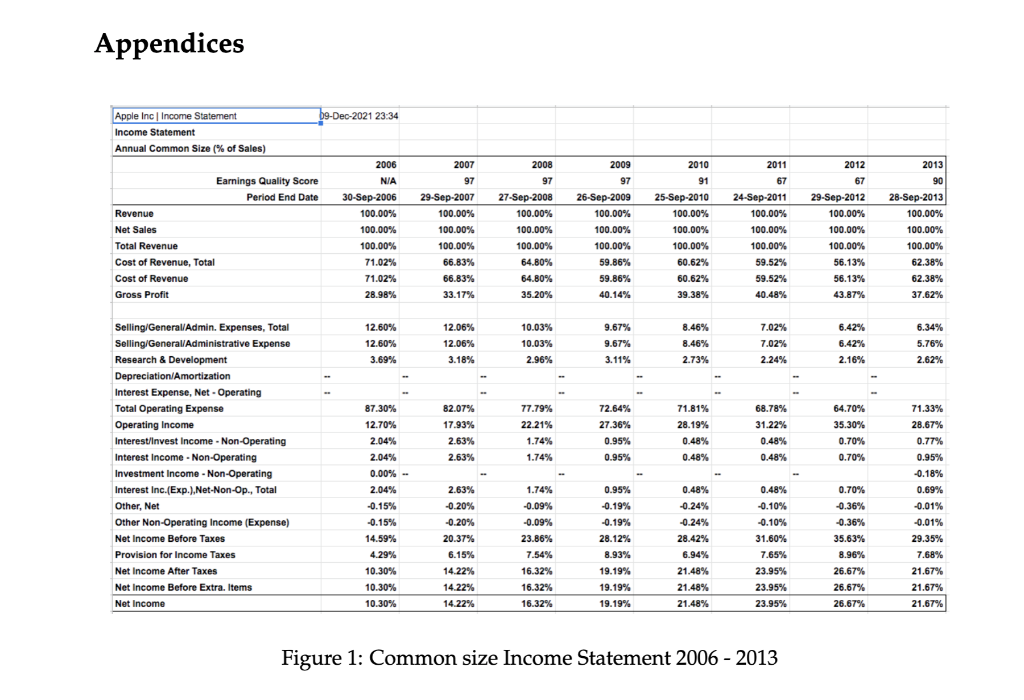 Explore 5 pictures by analysing then interpreting them ->> evaluate the reason