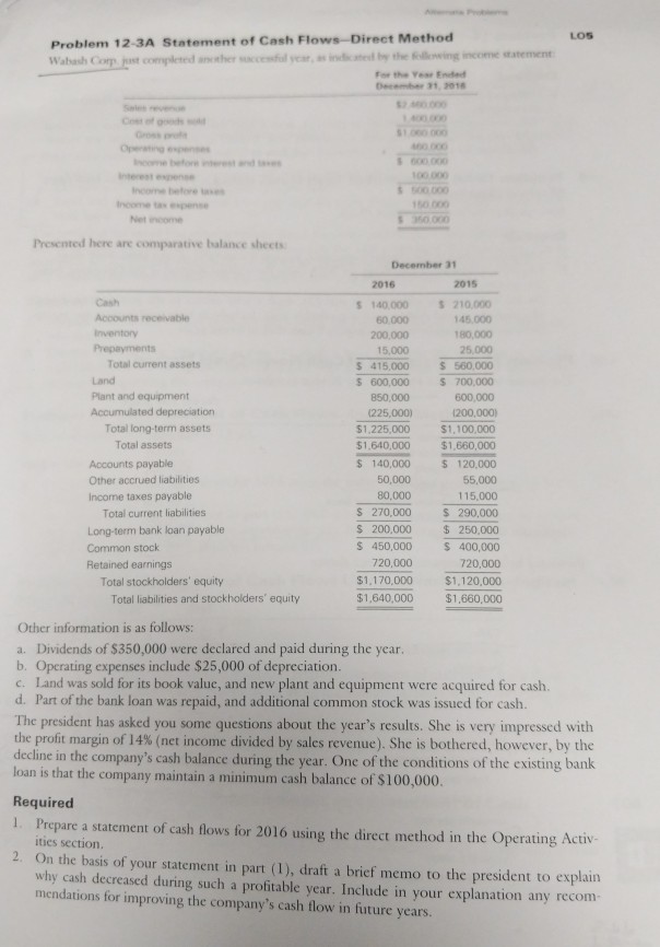 Land mar" Total payable Lmg-tetm han payable Iota' stoat-oldeg equit, Total arya