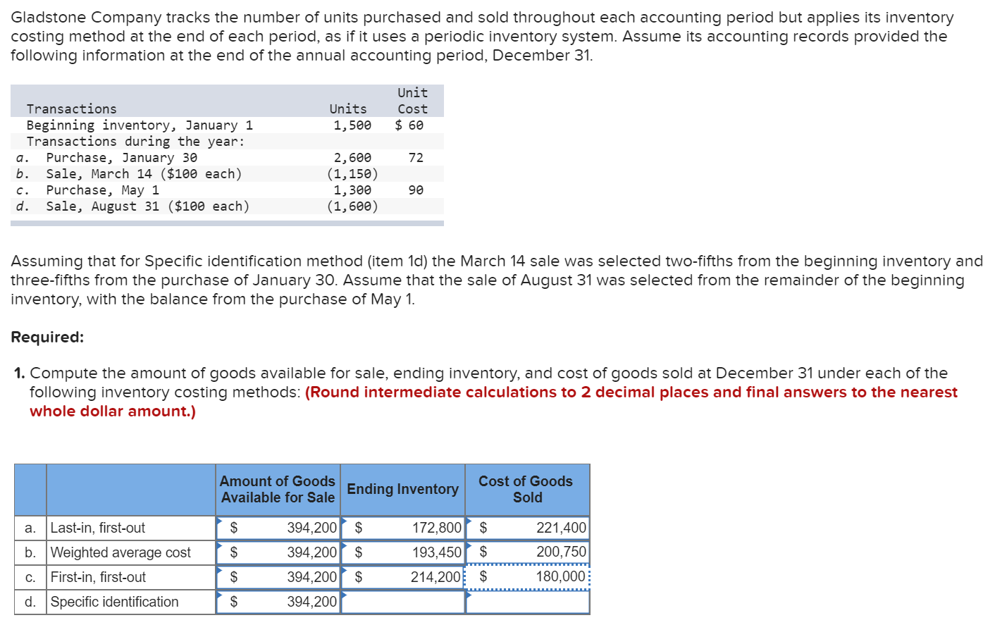  ** PLEASE EXPLAIN THE STEP-BY-STEP CALCULATIONS FOR SPECIFIC IDENTIFICATION. Gladstone Company
