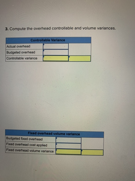 following information applies to the questions displayed below) Trico Company set the