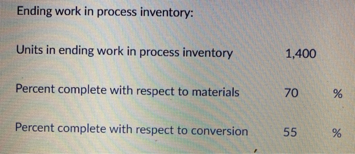 Data concerning the first processing department for the most recent month are
