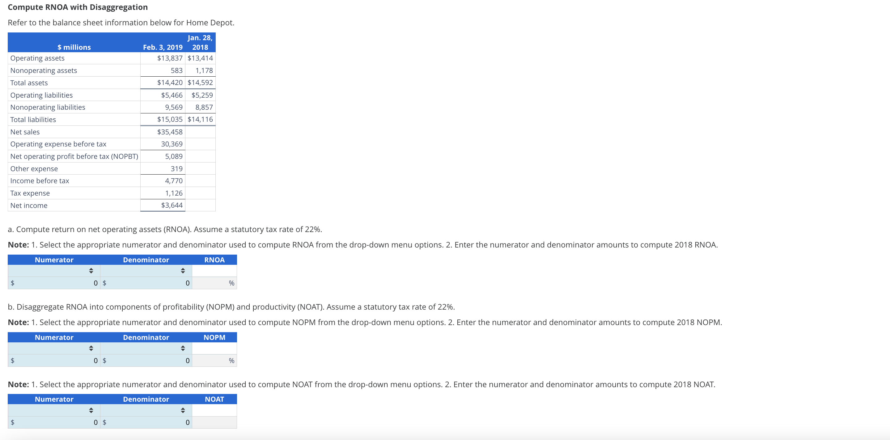 Please answer Compute RNOA with Disaggregation Refer to the balance sheet information