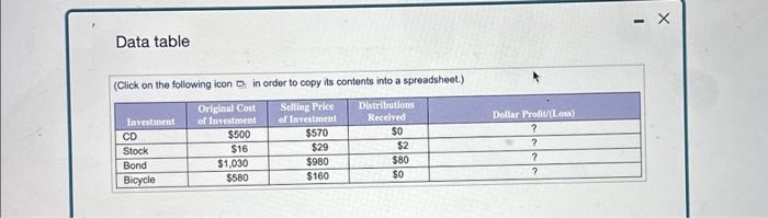  Data table (Click on the following icon in order to copy