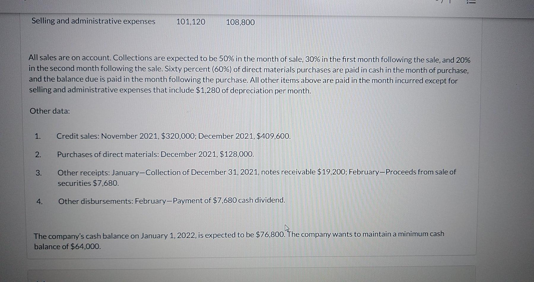 Relevant data from operating budgets for 2022 are as follows. January February