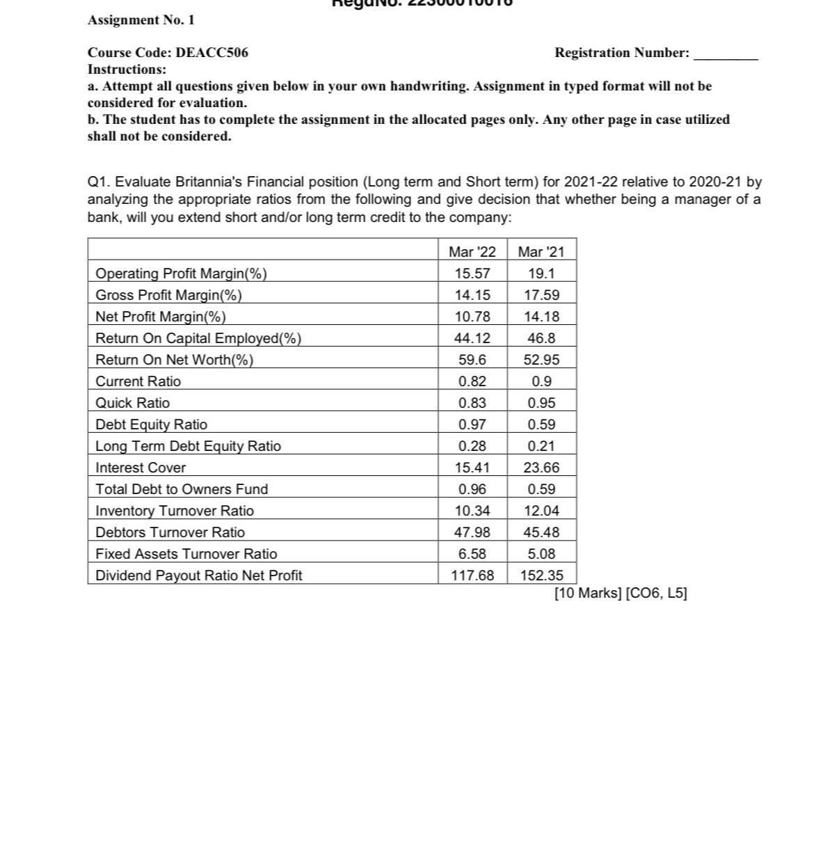  Assignment No.1 Course Code: DEACC506 Registration Number: Instructions: a. Attempt all