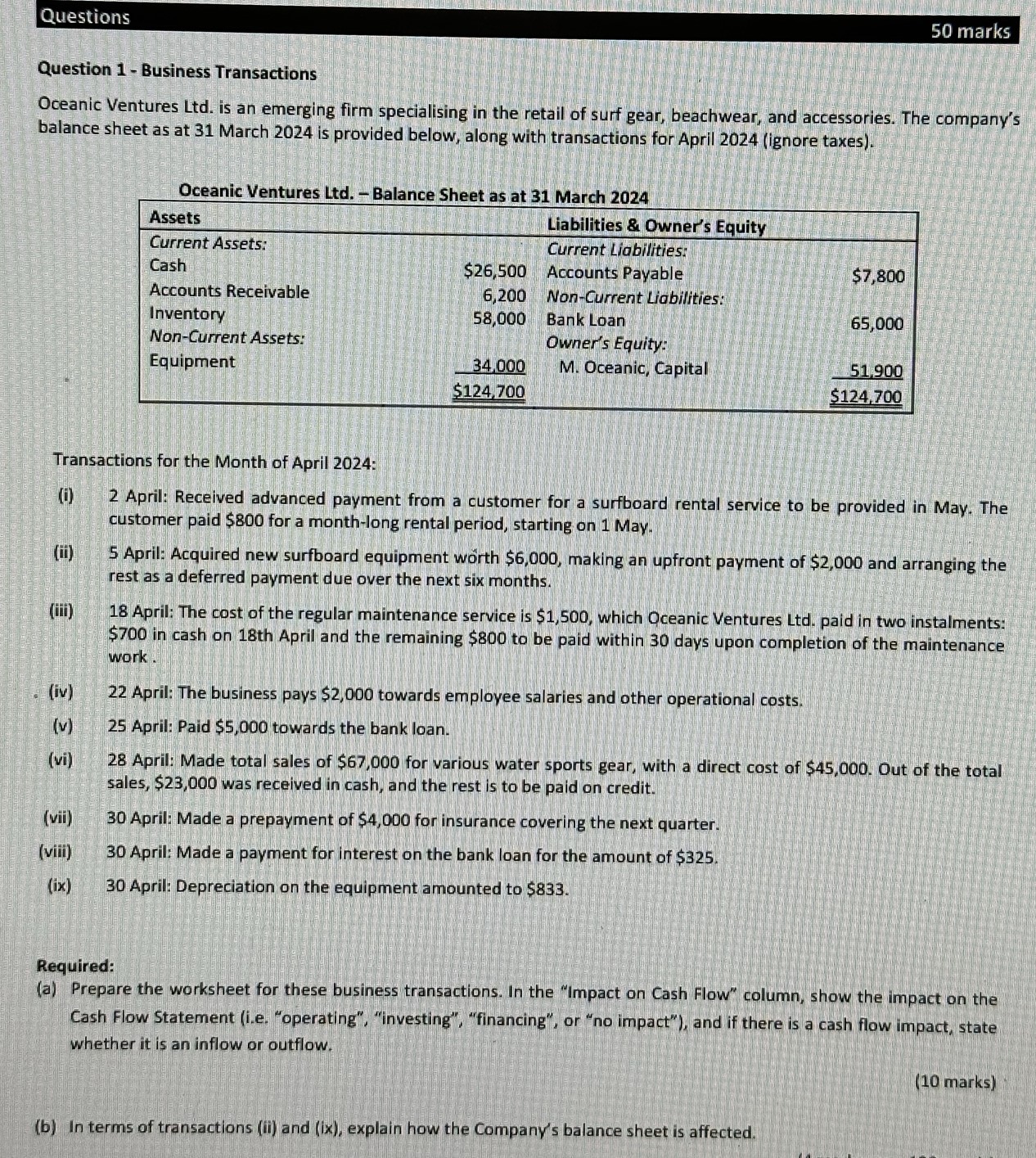  Question 1- Business Transactions Oceanic Ventures Ltd. is an emerging firm