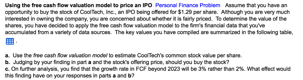 THIS IS THE QUESTION (SEE BELOW) Using the free cash flow valuation