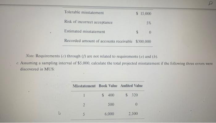 the audit of a client's accounts receivable bulance. Few. ir any mistatements