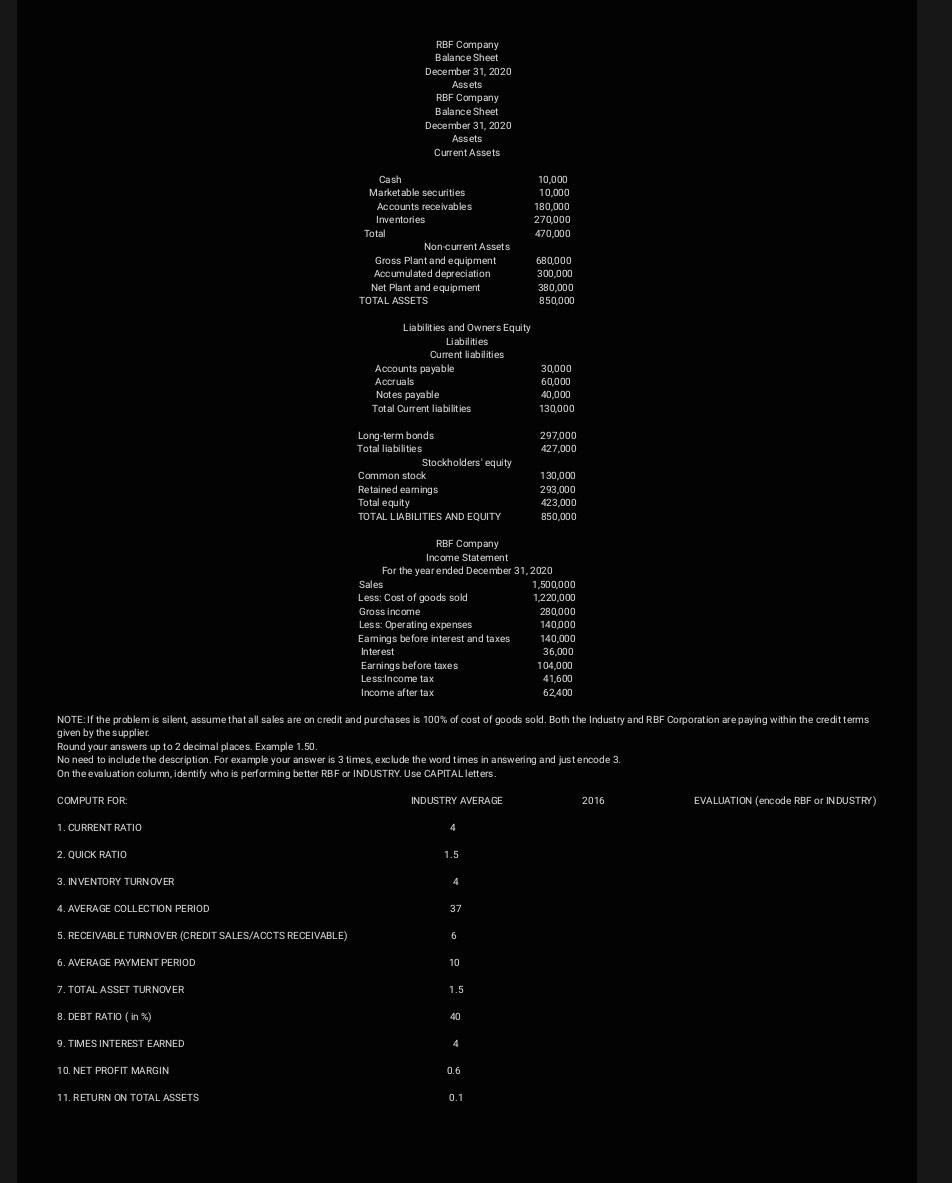 RBF cornpany B Sht oecetnber 2020 RBF any B Sht Decernber 1.2020