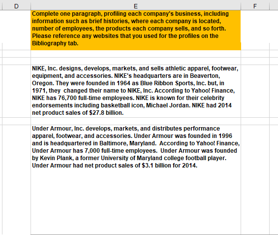 question 1. D F E Complete one paragraph, profiling each company's business,
