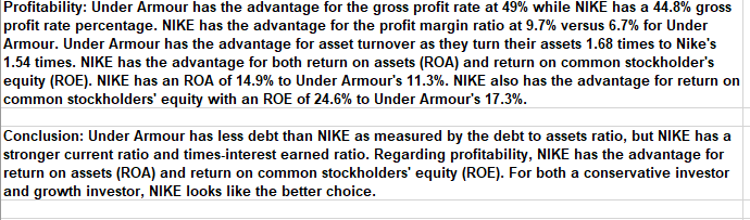 NIKE, Inc. designs, develops, markets, and sells athletic apparel, footwear, equipment, and