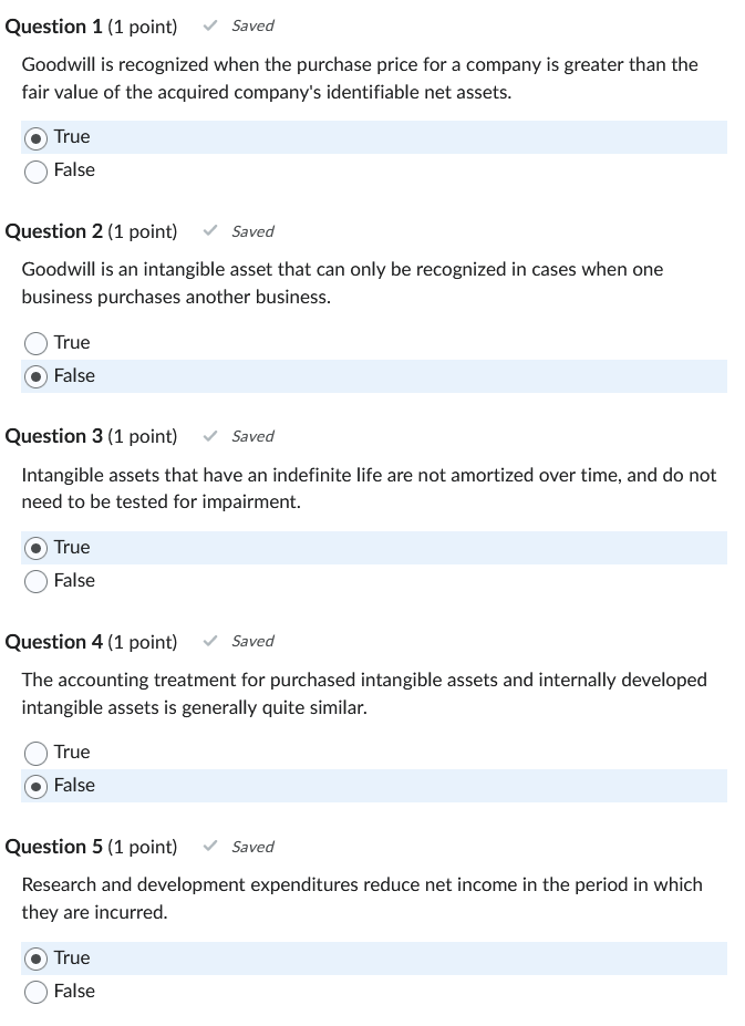Check if these are right Goodwill is recognized when the purchase price