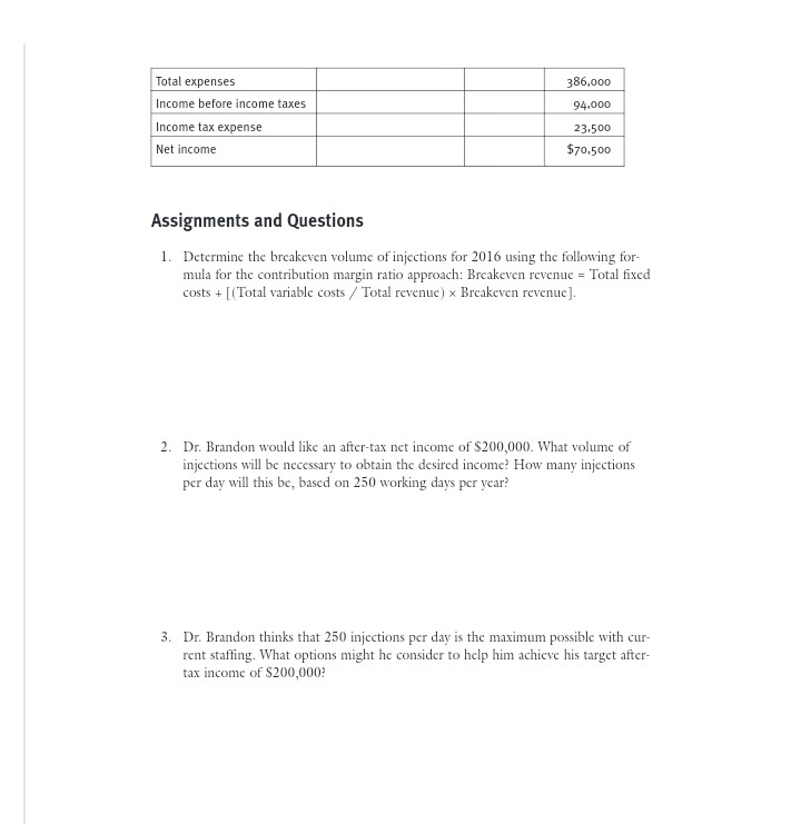 target profit for a taxable entity r. Brandon started a for-profit immunization