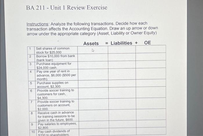  BA 211 - Unit 1 Review Exercise Instructions: Analyze the following