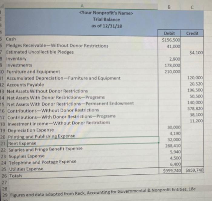 activities done correctly ? why are the programs still at 0 ?