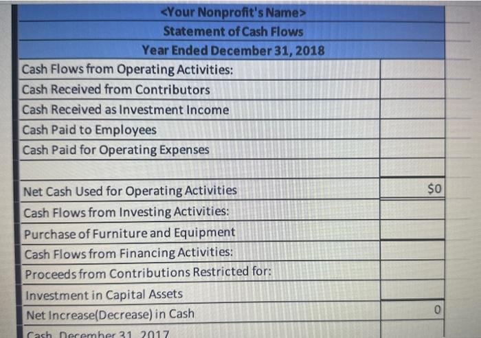 use the following information about your nonprofit to prepare the Statement of
