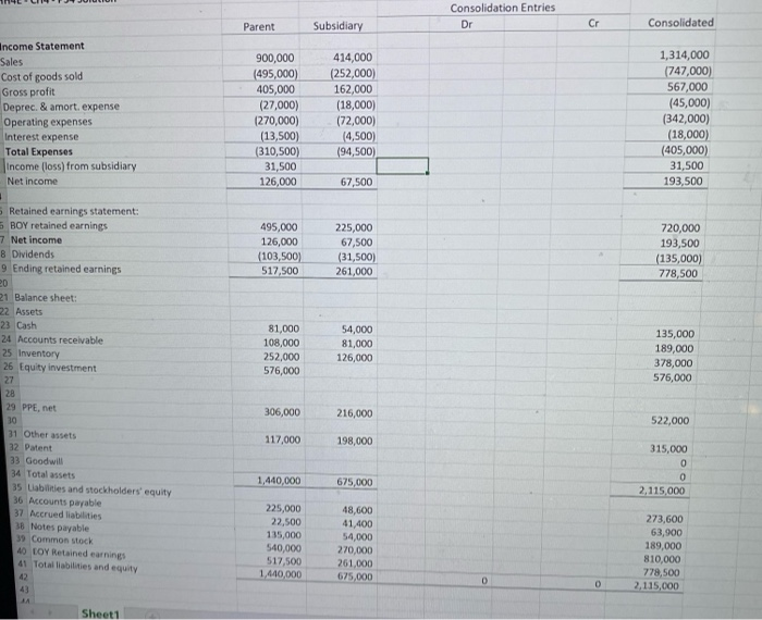 f attached 110110 LOS 54. Prepare consolidation spreadsheet for intercompany sale of