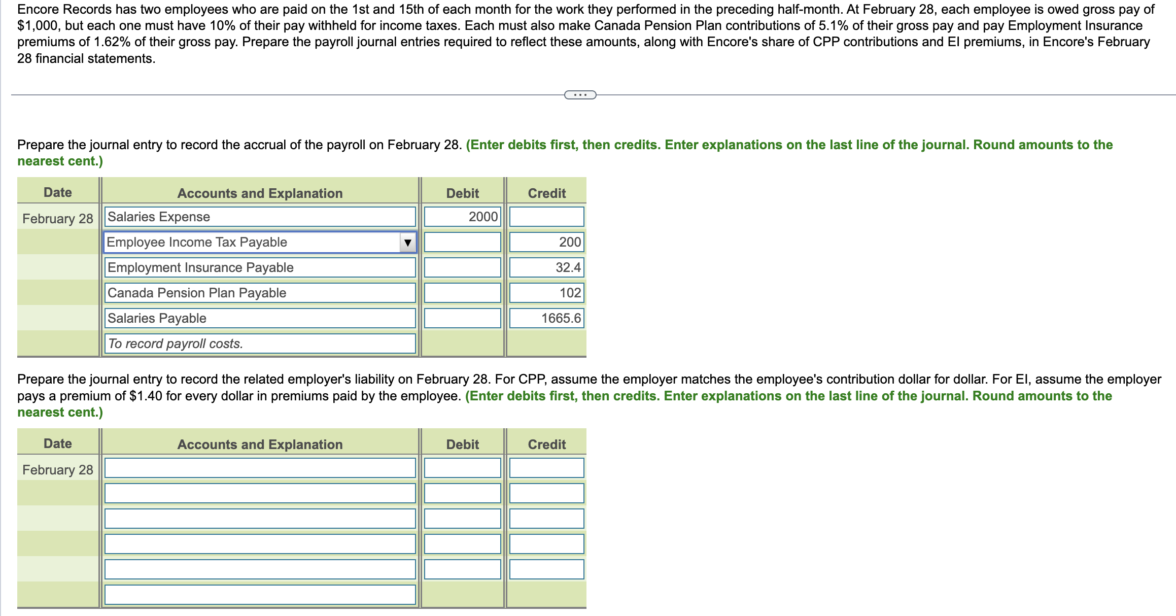 Encore Records has two employees who are paid on the 1st and
