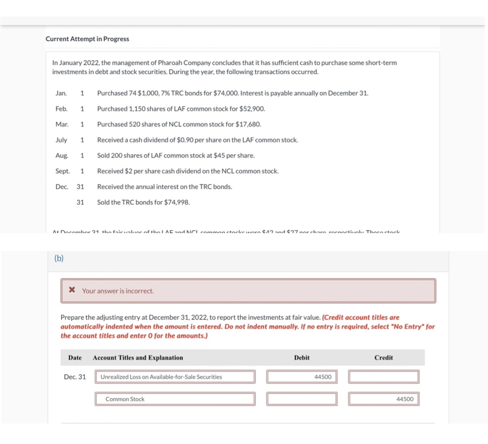  Current Attempt in Progress In January 2022, the management of Pharoah