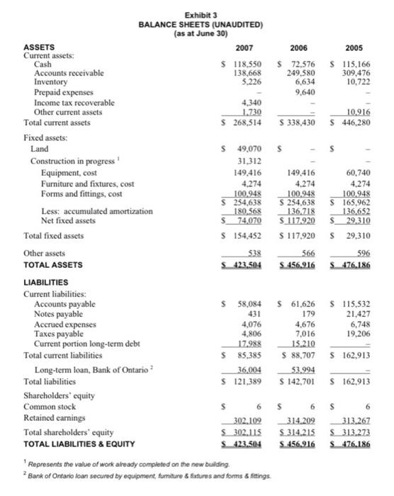 ( please i want final answer yes or no ) DRUTHERS FORMING