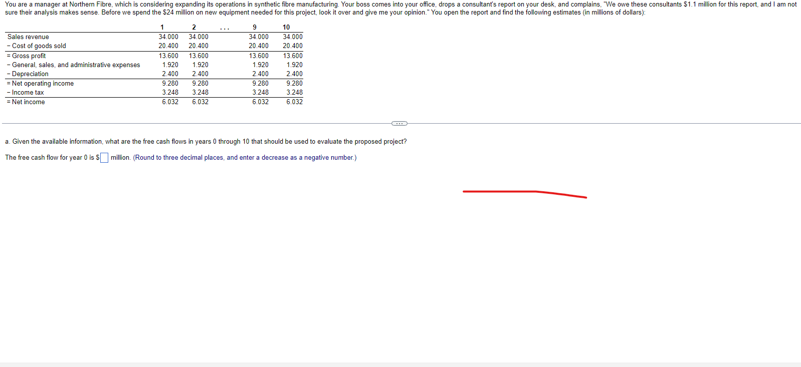  \table[[,1,2,dots,9,10],[Sales revenue,34.000,34.000,,34.000,34.000],[- Cost of goods sold,20.400,20.400,,20.400,20.400],[= Gross profit,13.600,13.600,,13.600,13.600],[- General, sales, and