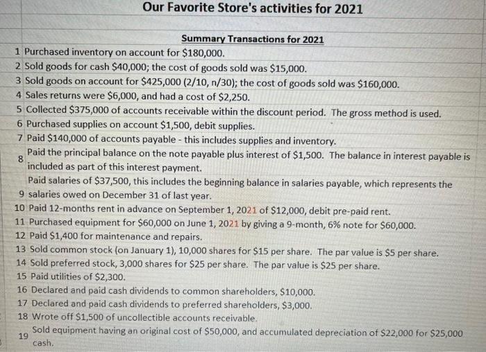  Create an adjusted trial balance using the given transactions. Our Favorite