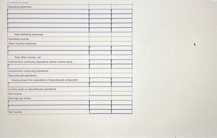 accounts for the Reed Company is presented below (the company's fiscal year