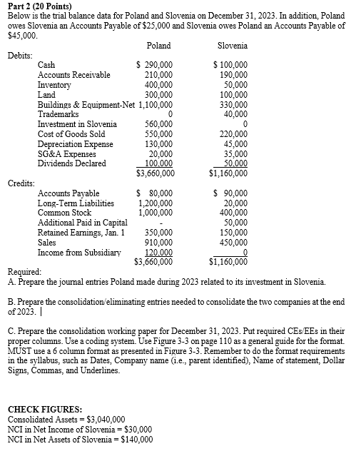  Part 2(20 Points) Below is the trial balance data for Poland
