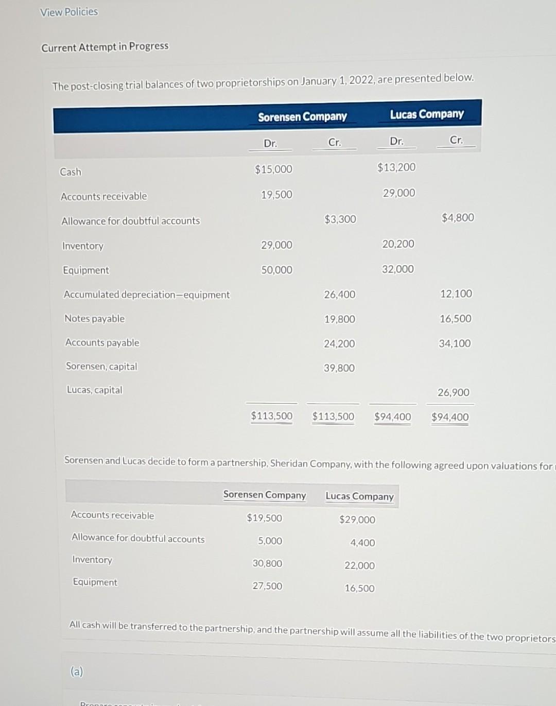 please help Current Attempt in Progress The post-closing trial balances of