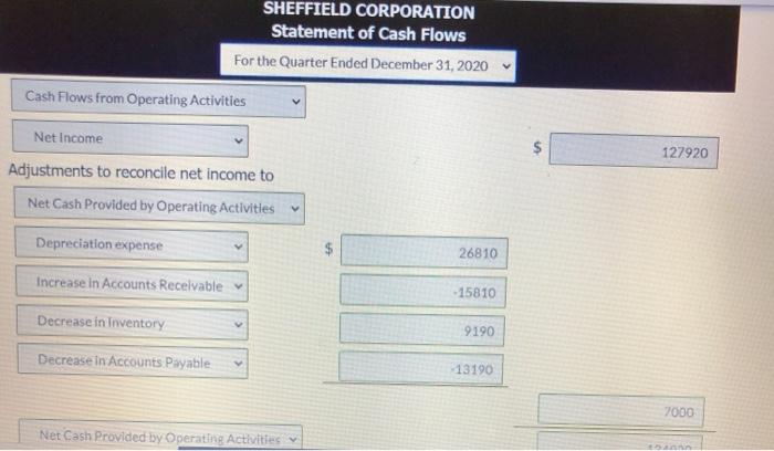 Equipment Accumulated Depreciation Equipment Total Liabilities and Stockholders' Equity Accounts payable Bonds