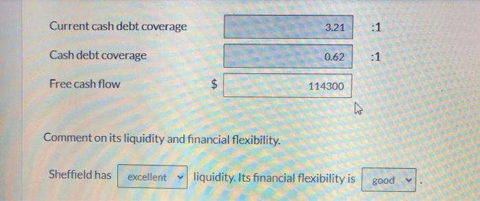 (70.460) (43,650) $601.190 $549.950 $ 35,460 150,000 214.000 201.730 $601,190 $ 48,650
