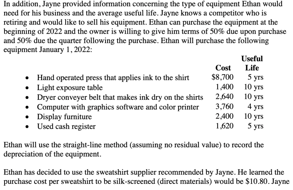 clearly labeled: Shirts Purchase (Direct Material Purchase) Budget Prepare a shirts purchase