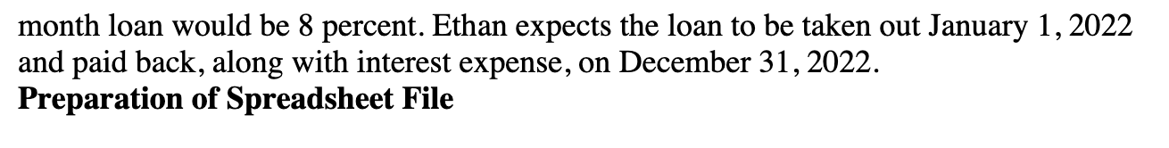 no finished goods inventory) Schedule of Expected Cash Payments for Shirts Purchases