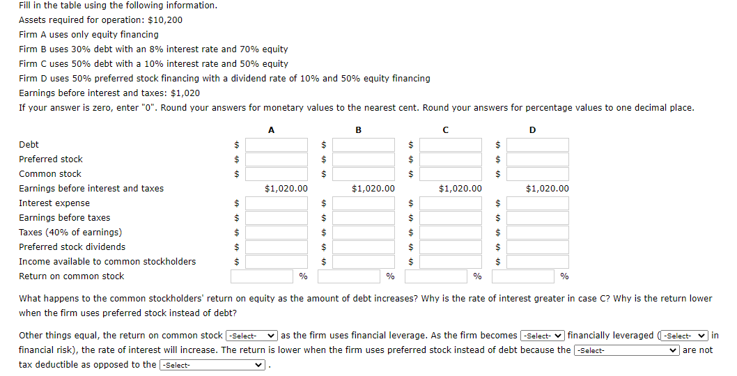  Fill in the table using the following information. Assets required for