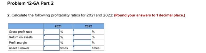 VIRTUAL GAMING SYSTEMS Income Statements For the years ended December 31 2022