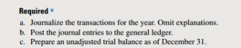 Preparing the Trial Balance; Adjusting Journal Entries; Preparing Financial Statements. [Learning Objectives