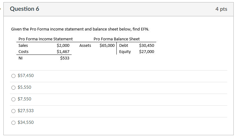 Question 6 Given the Pro Forma income statement and balance sheet below,