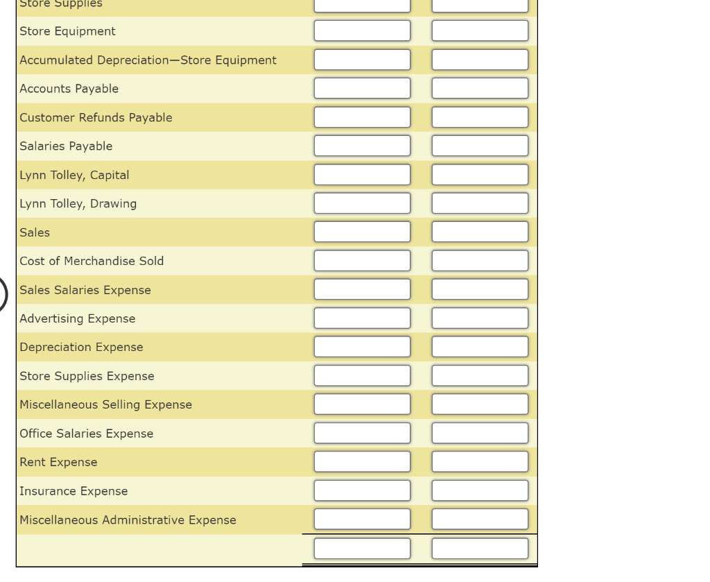 the transactions for May, the last month of the fiscal year, below.