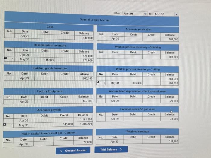 direct materials enter production at the beginning of the Cutting process. The