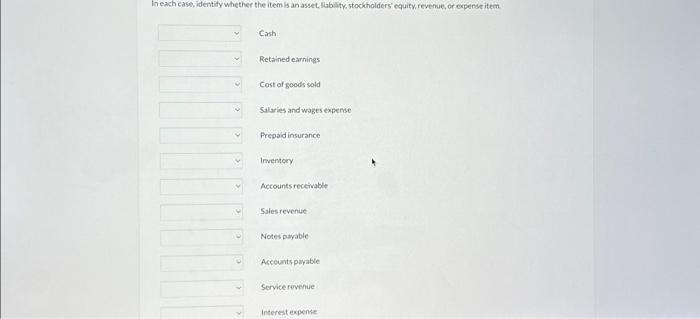 Cost of goods sold Salaries and wages expense Prepaid insurance Inventory Accounts