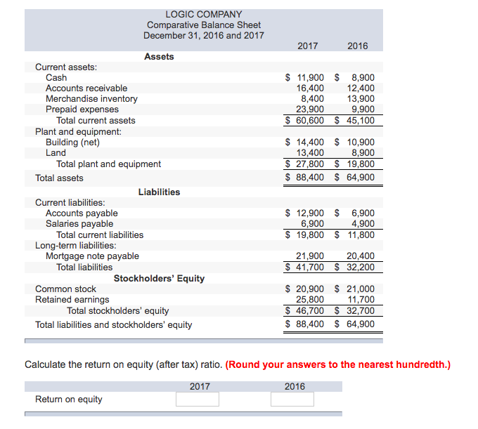 Income Statement For Years Ended December 31, 2016 and 2017 2017 2016
