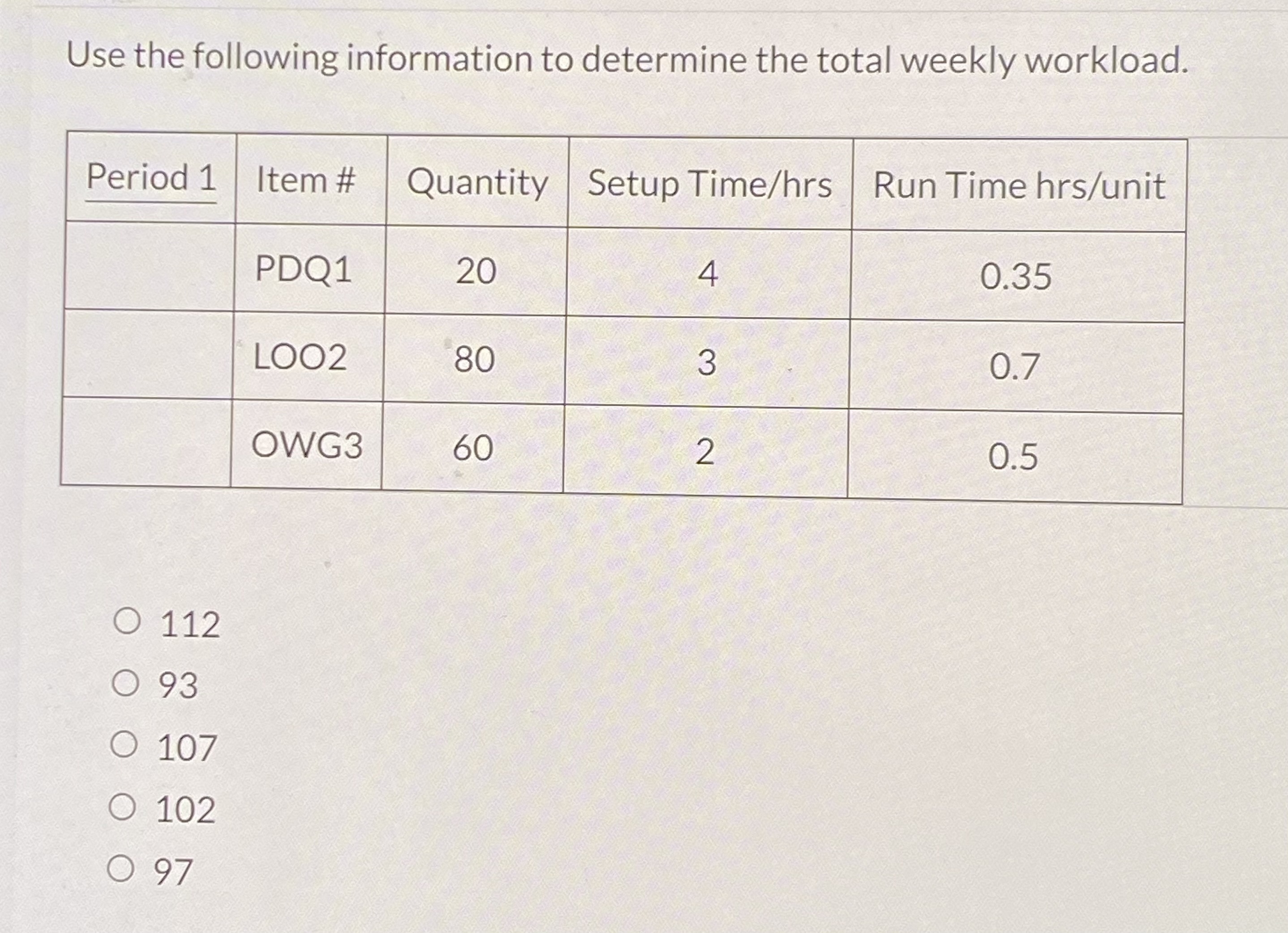 This is for operations management. Please answer asap, hw due tomorrow. Thank