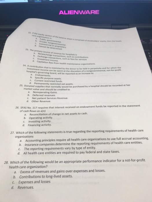 of United Donees indicates amount may United Donees report as a espected